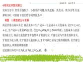 新人教A版 高中数学必修第一册 《数学建模　建立函数模型解决实际问题》课件