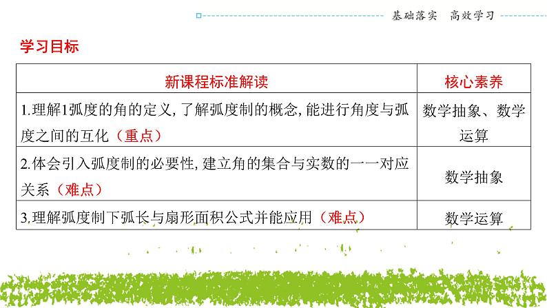 新人教A版 高中数学必修第一册 5.1.2《弧度制》课件02