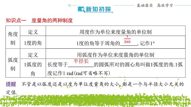 新人教A版 高中数学必修第一册 5.1.2《弧度制》课件04