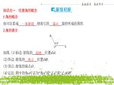 新人教A版 高中数学必修第一册 5.1.1《任意角》课件