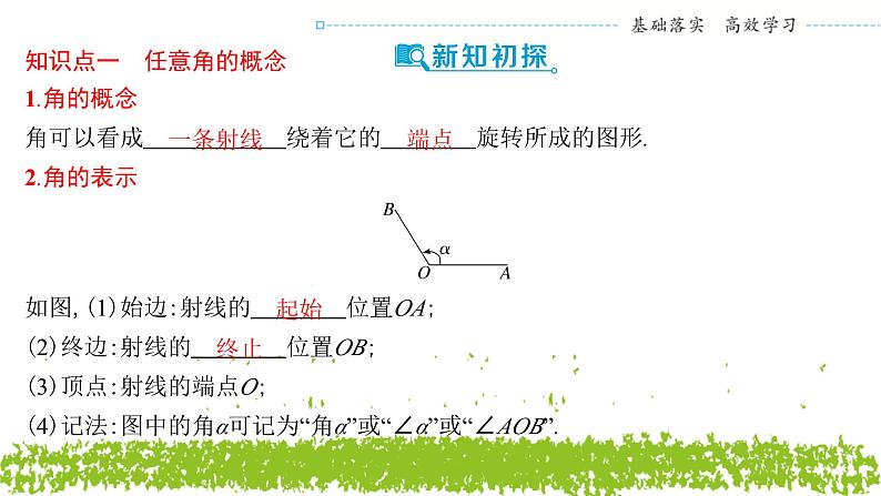 新人教A版 高中数学必修第一册 5.1.1《任意角》课件04