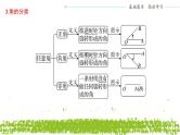新人教A版 高中数学必修第一册 5.1.1《任意角》课件