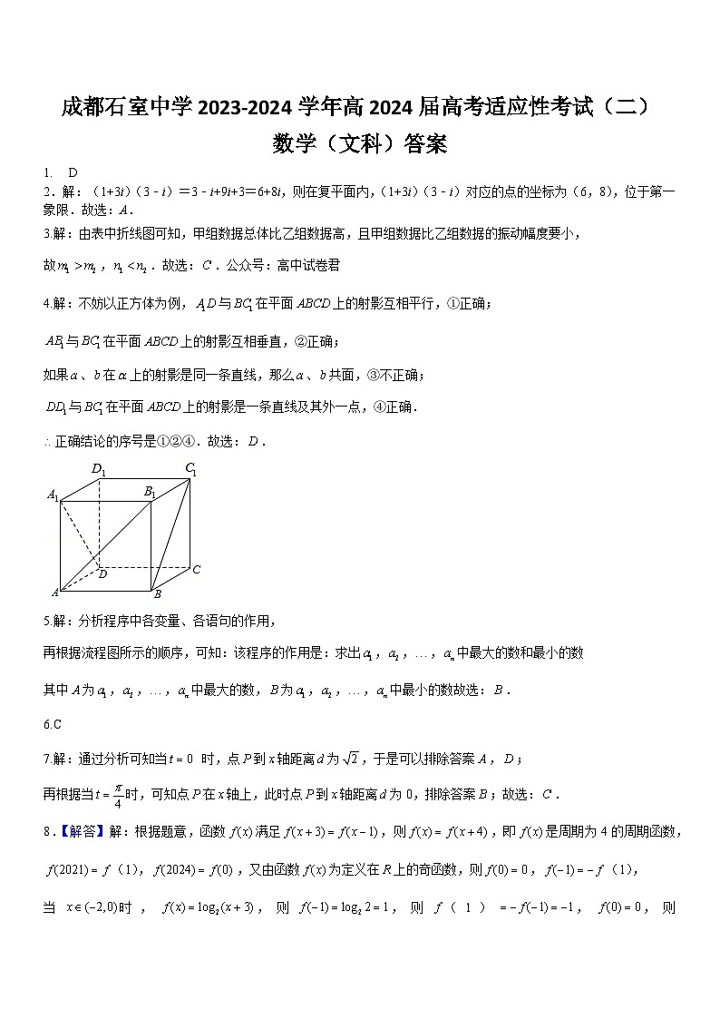2024届四川省成都石室中学高三下期适应性考试（二）文科数学试卷01