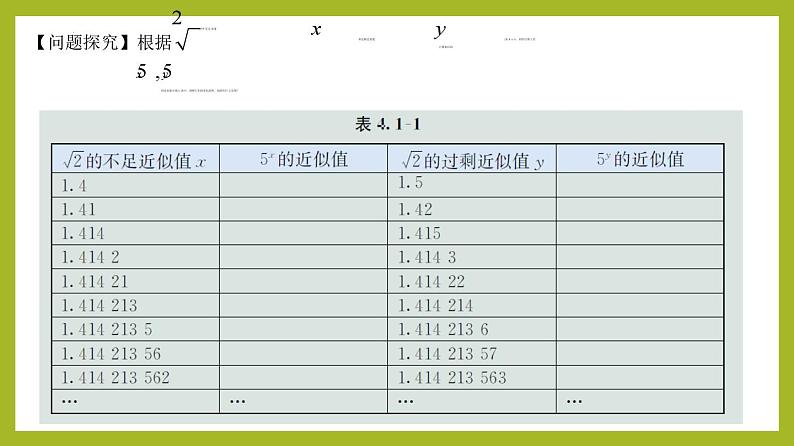 4.1.2无理指数幂及其运算否定PPT+分层作业+答案解析06