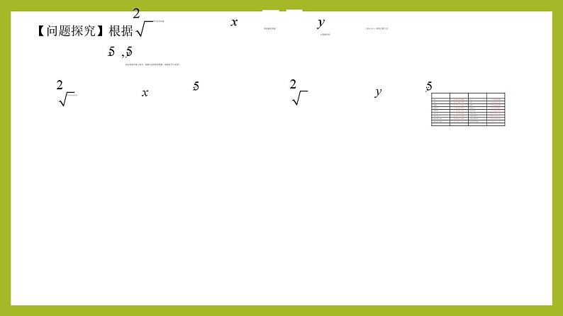 4.1.2无理指数幂及其运算否定PPT+分层作业+答案解析07