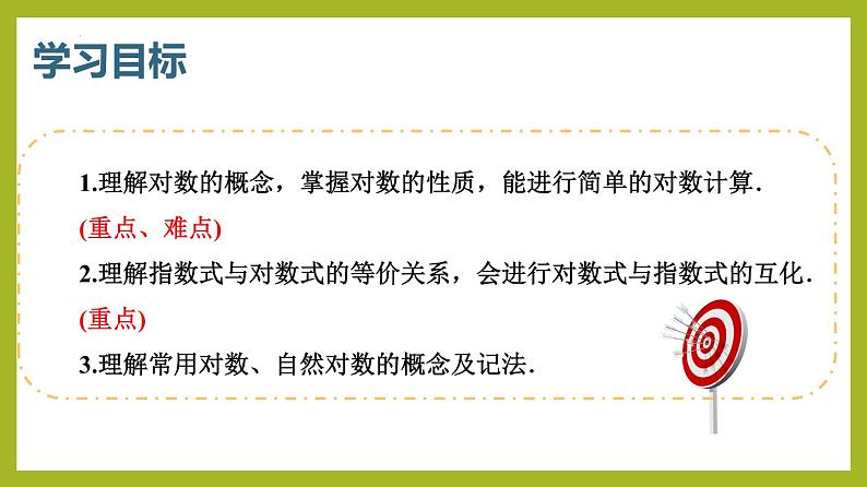 4.3.1 对数的概念PPT+分层作业+答案解析03