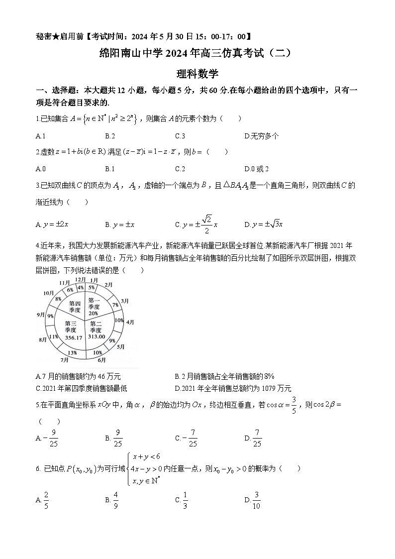 四川省绵阳市南山中学2024届高三下学期二模理科数学试题（Word版附答案）第1页