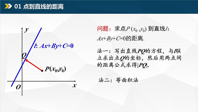 2.3.3&2.3.4 点到直线的距离公式,两条平行直线间的距离课件PPT02