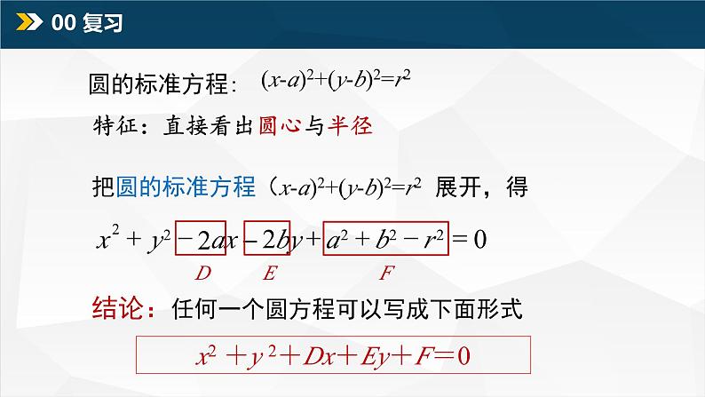 2.4.2圆的一般方程课件PPT02