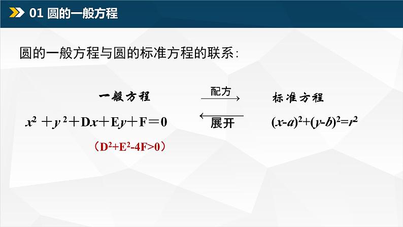 2.4.2圆的一般方程课件PPT05