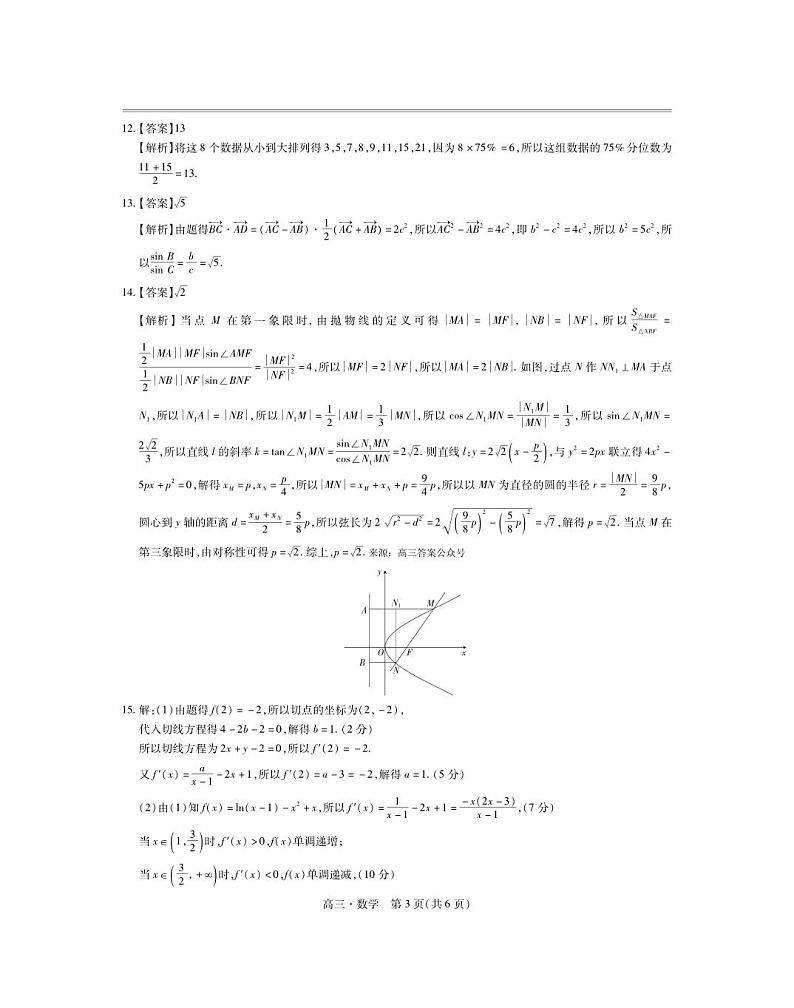 24届5月高三大练兵·数学答案第3页
