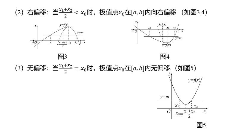 极值点偏移问题专题课件-2025届高三数学一轮复习第3页