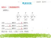 新人教A版 高中数学必修第一册 5.2.1《三角函数的概念（第二课时　三角函数值的符号及诱导公式一）》课件