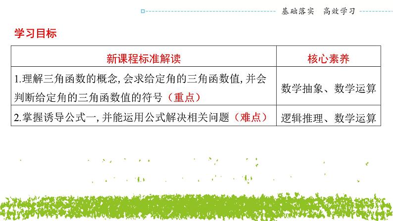 新人教A版 高中数学必修第一册 5.2.1《三角函数的概念（第一课时 三角函数的定义）》课件02