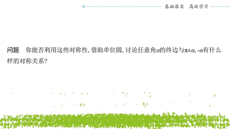 新人教A版 高中数学必修第一册 5.3.1《诱导公式二、三、四》课件04
