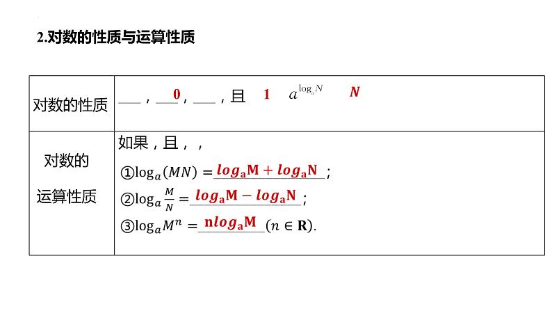 对数与对数函数课件2025届高三数学一轮复习第3页