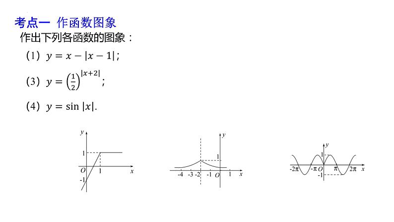 函数的图象课件-2025届高三数学一轮复习第6页