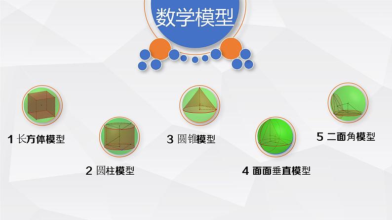 外接球模型课件-2024届高三数学二轮专题复习第2页