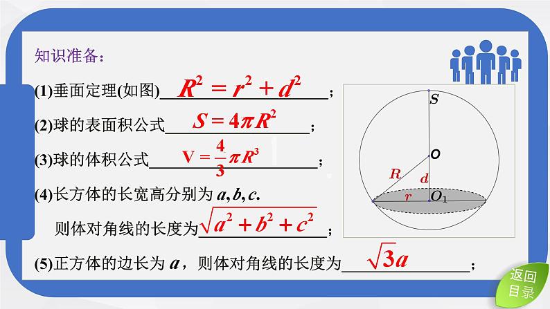 外接球模型课件-2024届高三数学二轮专题复习第3页