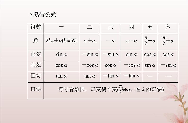 专题四第15讲同角三角函数基本关系和诱导公式课件——2024届高考数学学业水平测试复习第4页