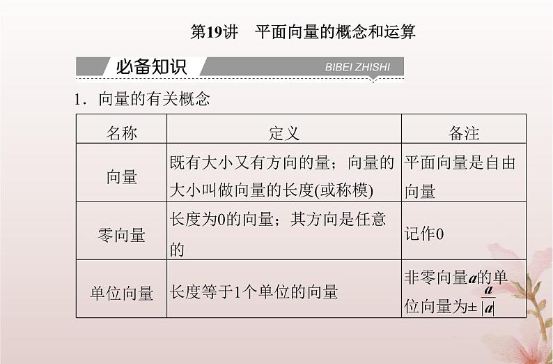 专题五第19讲平面向量的概念和运算课件——2024届高考数学学业水平测试复习第2页