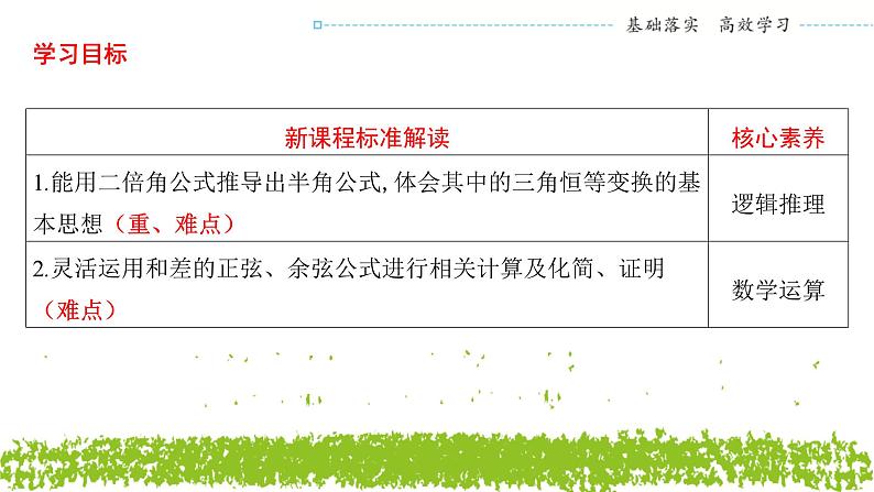 新人教A版 高中数学必修第一册 5.5.2《简单的三角恒等变换》课件02