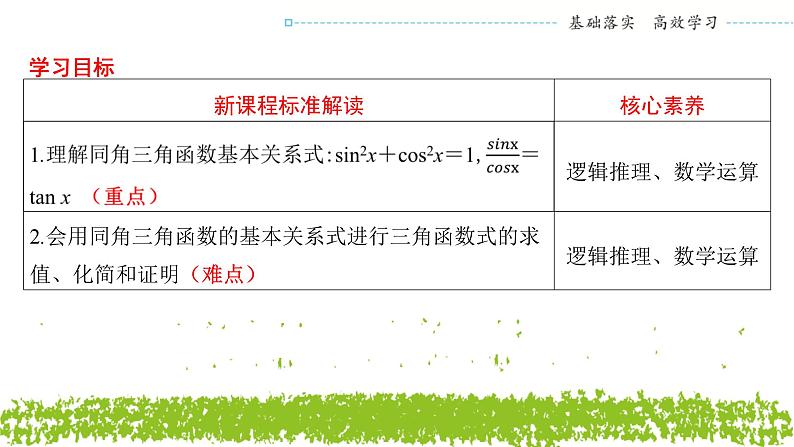 新人教A版 高中数学必修第一册 5.2.2《同角三角函数的基本关系》课件02