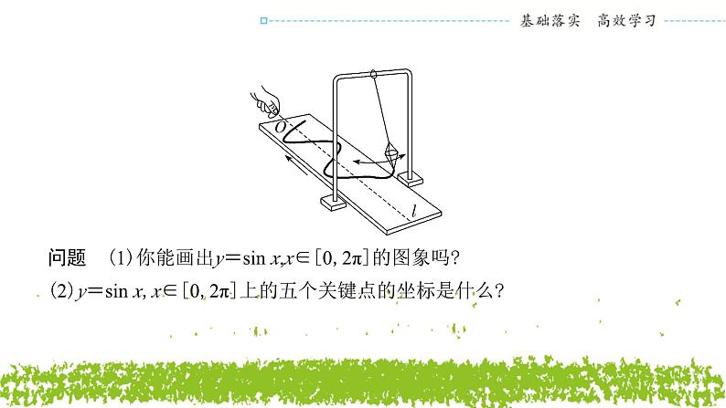 新人教A版 高中数学必修第一册 5.4.1《正弦函数、余弦函数的图象》课件04