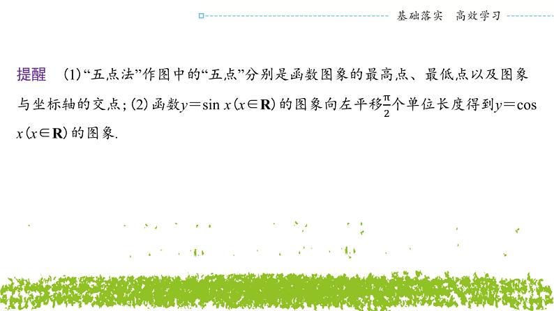 新人教A版 高中数学必修第一册 5.4.1《正弦函数、余弦函数的图象》课件07