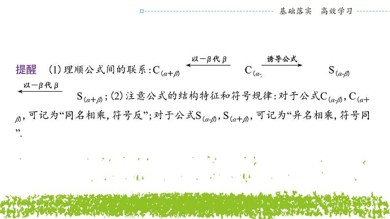 新人教A版 高中数学必修第一册 5.5.1《第二课时　两角和与差的正弦、余弦公式》课件05