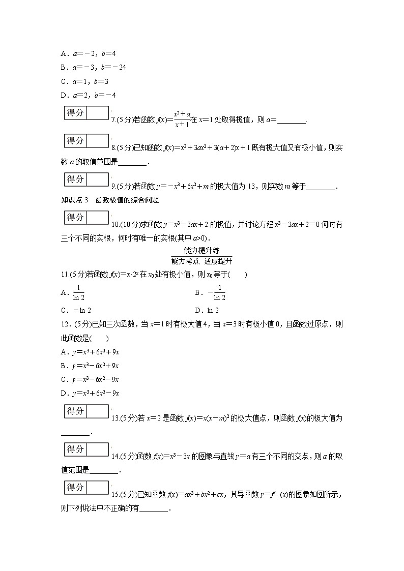人教版高中数学选择性必修第二册 函数的极值 分层作业(含解析)第2页