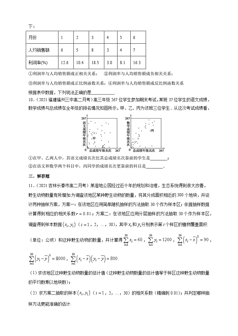 人教版高中数学选择性必修第三册8.1成对数据的相关关系B组能力提高训练（含解析）第3页