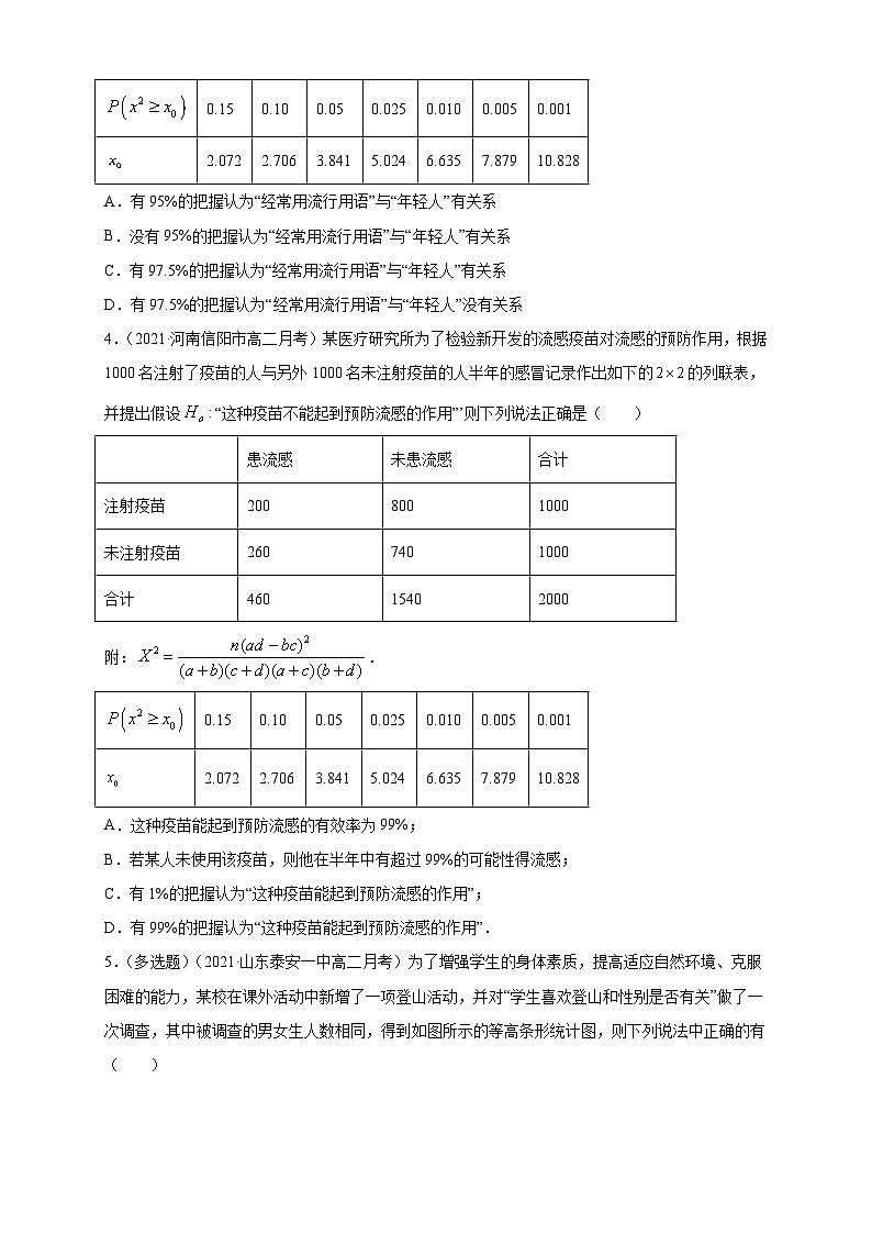 人教版高中数学选择性必修第三册8.3 分类变量与列联表B组能力提高训练（含解析）02