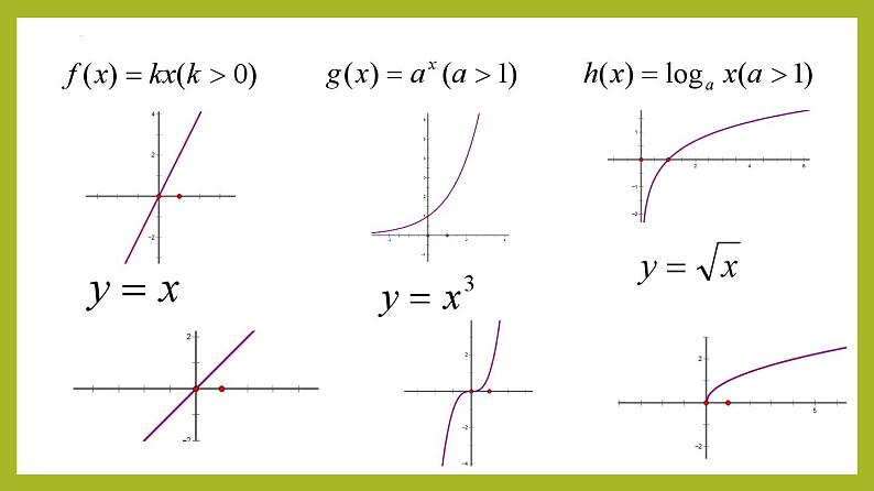 4.4.3 不同函数增长的差异PPT+分层作业+答案解析05