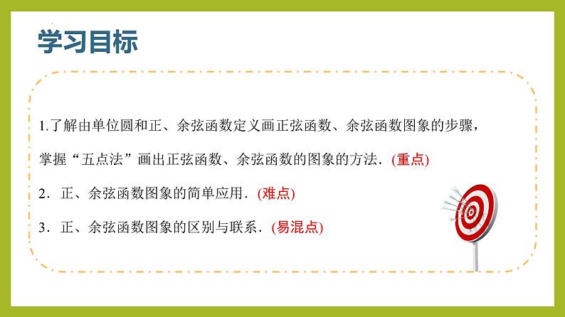 5.4.1 正弦函数、余弦函数的图象PPT+分层作业+答案解析03