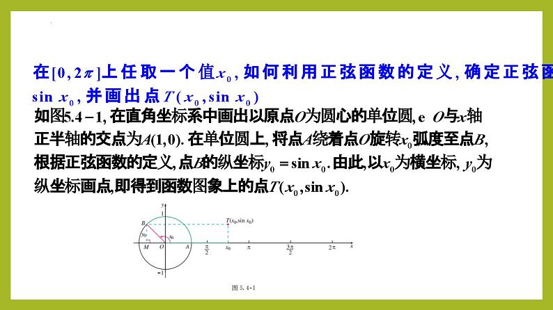 5.4.1 正弦函数、余弦函数的图象PPT+分层作业+答案解析06