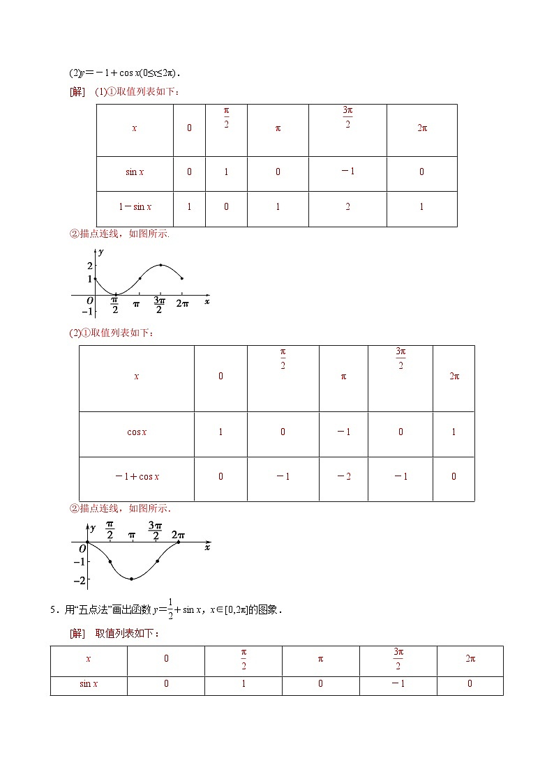 5.4.1 正弦函数、余弦函数的图象PPT+分层作业+答案解析02