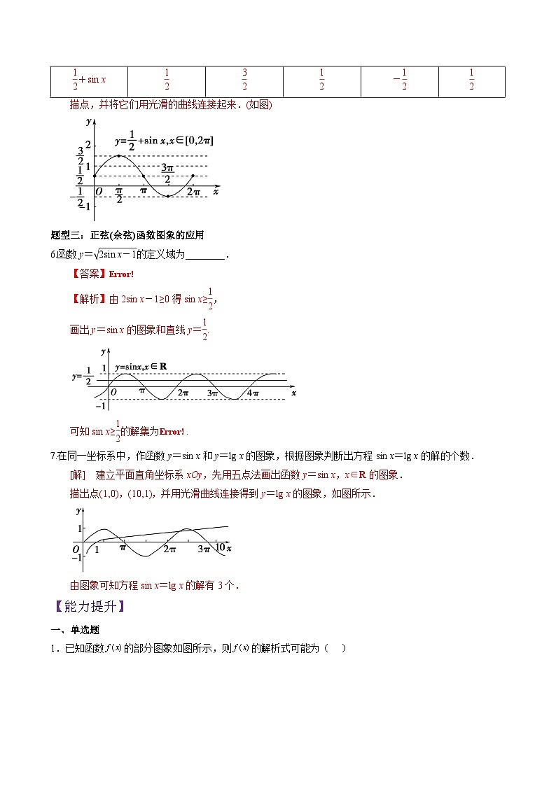 5.4.1 正弦函数、余弦函数的图象PPT+分层作业+答案解析03