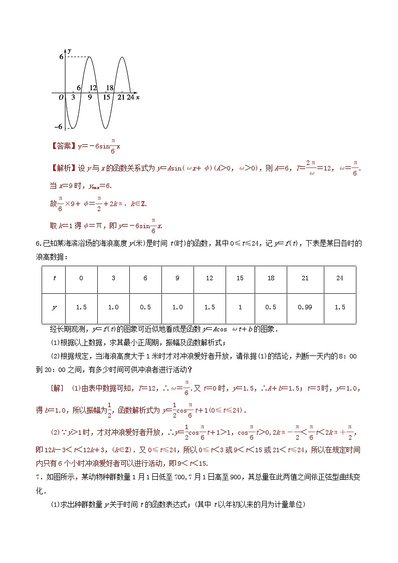 5.7三角函数的应用PPT+分层作业+答案解析03