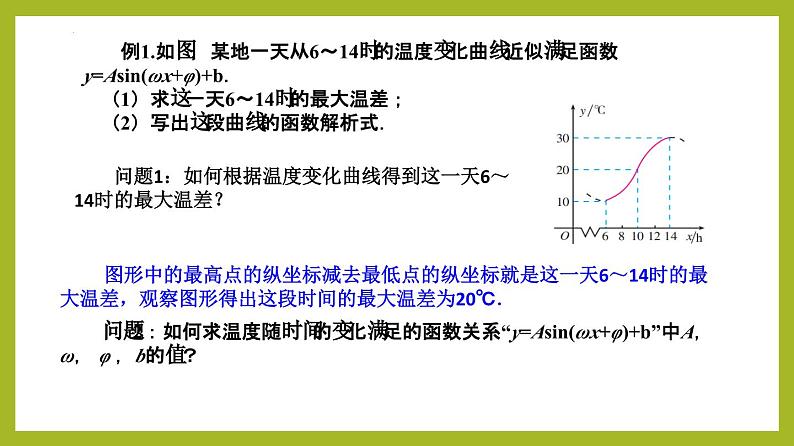 5.7三角函数的应用PPT+分层作业+答案解析05