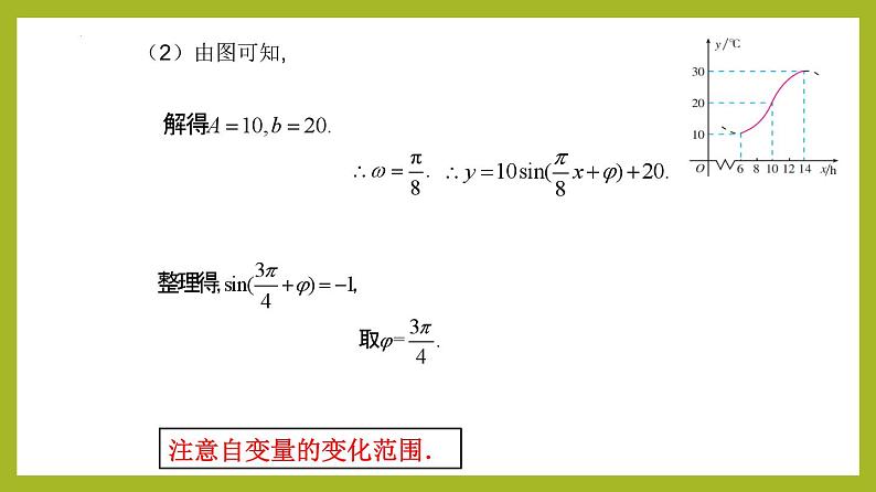 5.7三角函数的应用PPT+分层作业+答案解析06