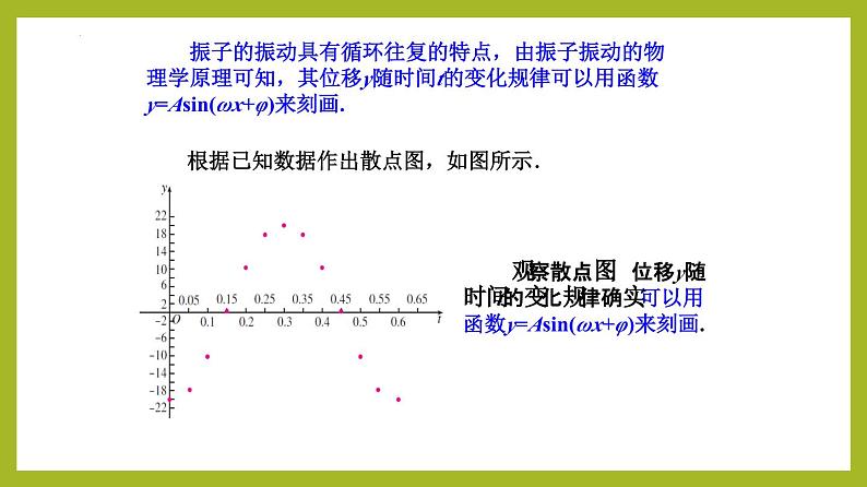 5.7三角函数的应用PPT+分层作业+答案解析08