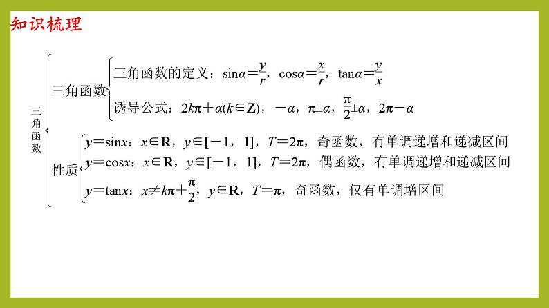 第5章 三角函数（单元复习课件）PPT+分层作业+答案解析03