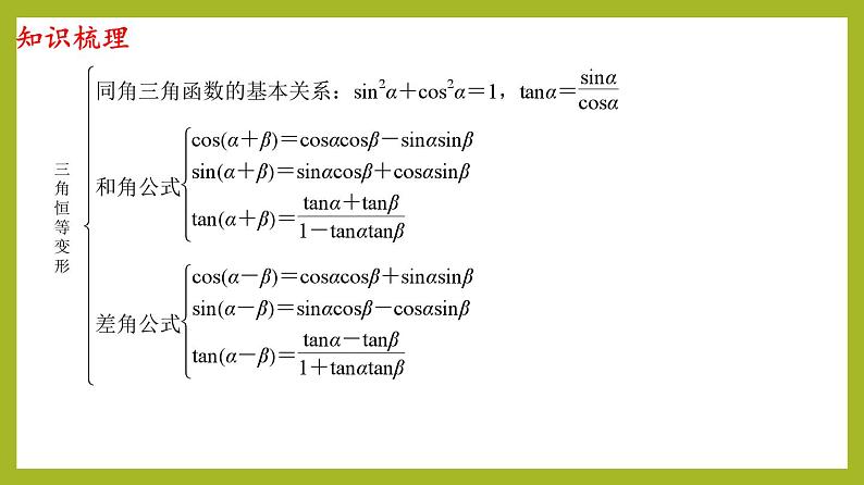 第5章 三角函数（单元复习课件）PPT+分层作业+答案解析04