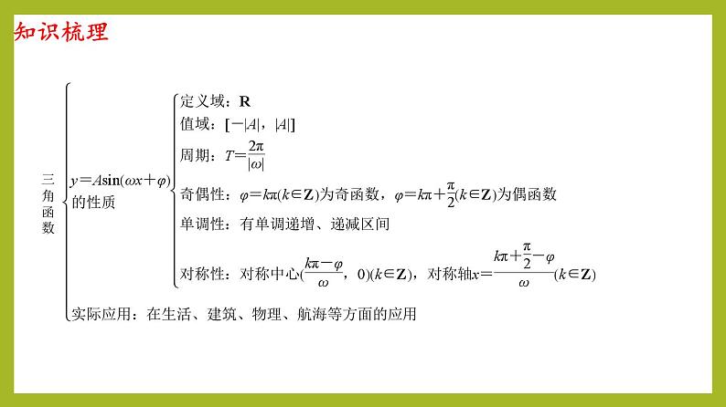 第5章 三角函数（单元复习课件）PPT+分层作业+答案解析06