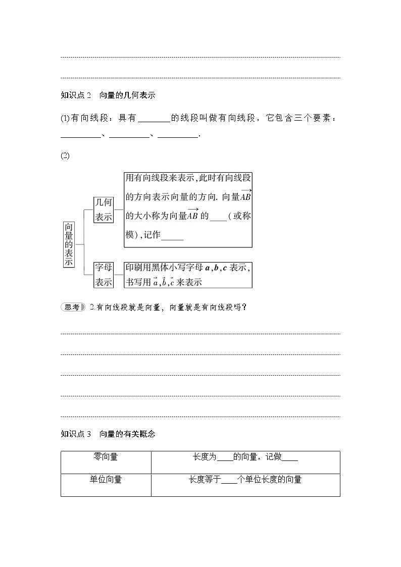 人教A版高中数学必修第二册第6章6-1平面向量的概念讲义第2页