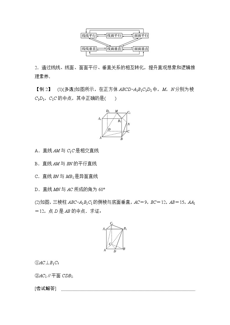 人教A版高中数学必修第二册第8章章末综合提升讲义第3页