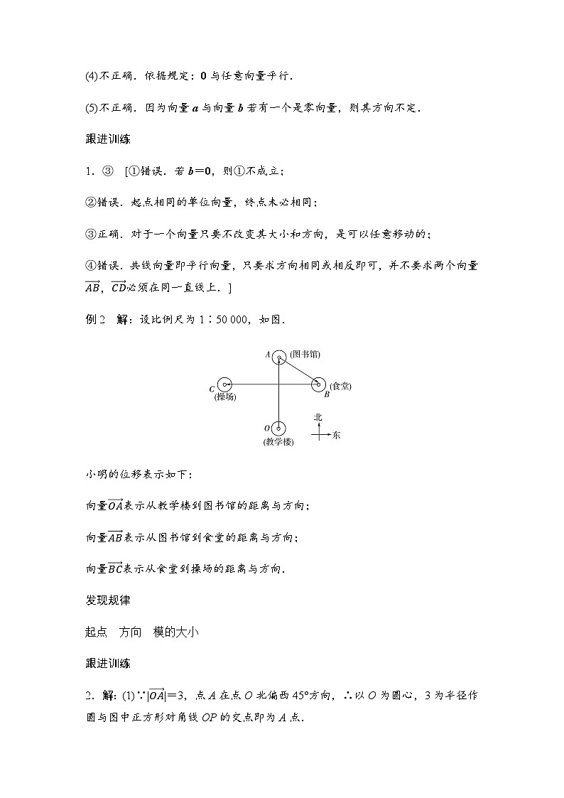 人教A版高中数学必修第二册讲义答案第2页
