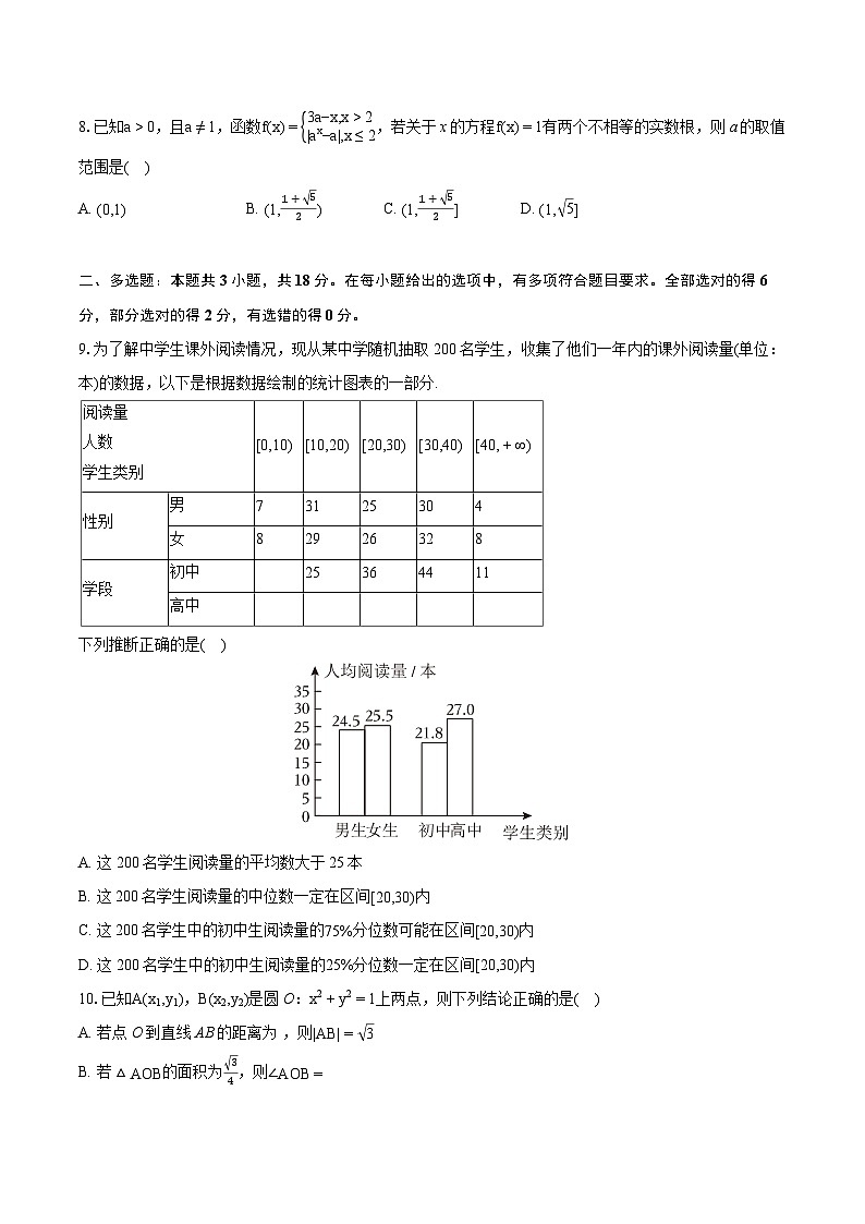2024年湖北省武汉市华中科大附中高考数学模拟试卷-普通用卷02
