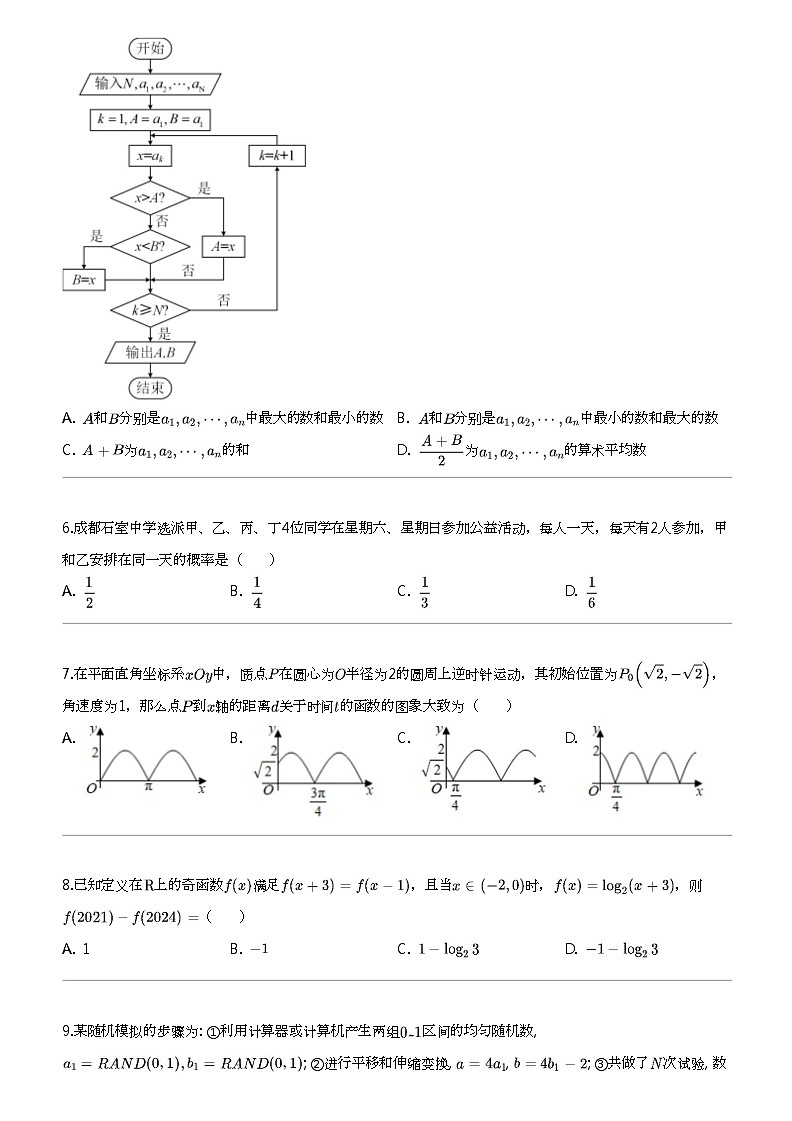 2024年四川成都青羊区四川省成都市石室中学高三下学期高考模拟文科数学试卷（高考适应性（二））02